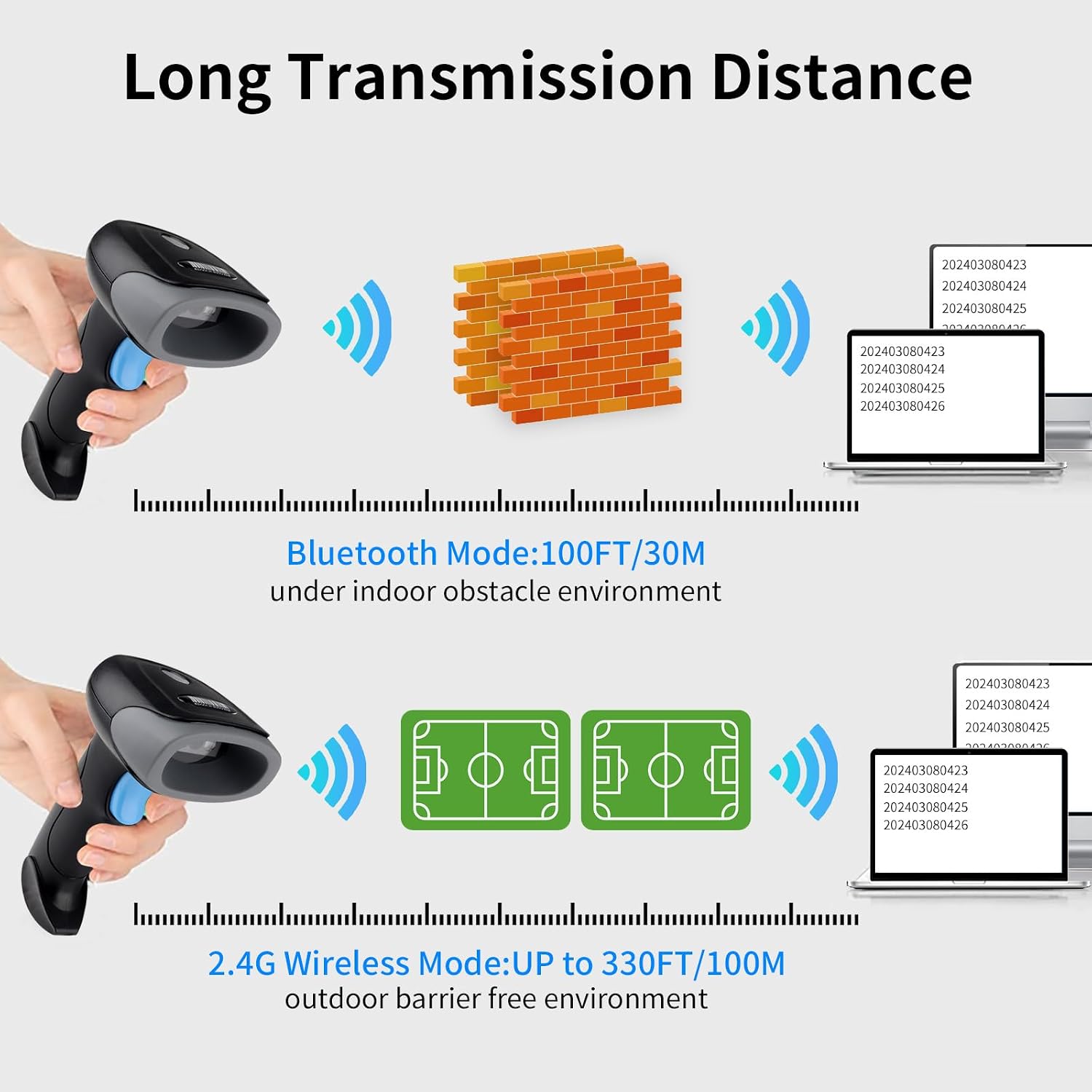 Wireless Barcode Scanner 1D QR Scanner Wireless Handheld Laser Bar Code Reader 3-in-1 with Bluetooth & 2.4G Wireless