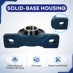 Jeremywell UCP207-20 Pillow Block Bearing (4 Pack), 1-1/4 inch Bore, 2 Bolt Flange Mounted, Solid Cast Iron Base, Self-Alignment