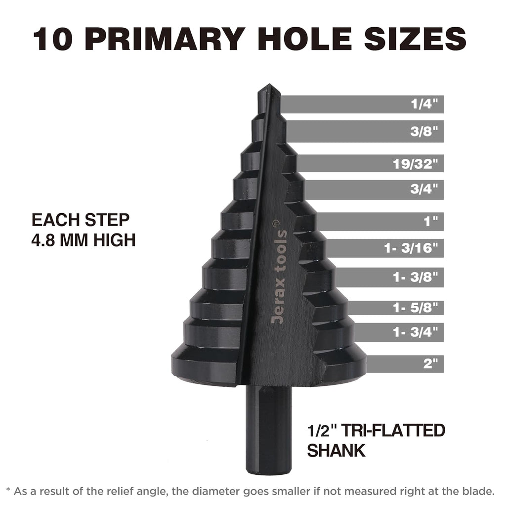 1/4" - 2" HSS Step Drill Bit Unibit for Hole Drilling 10 Sizes