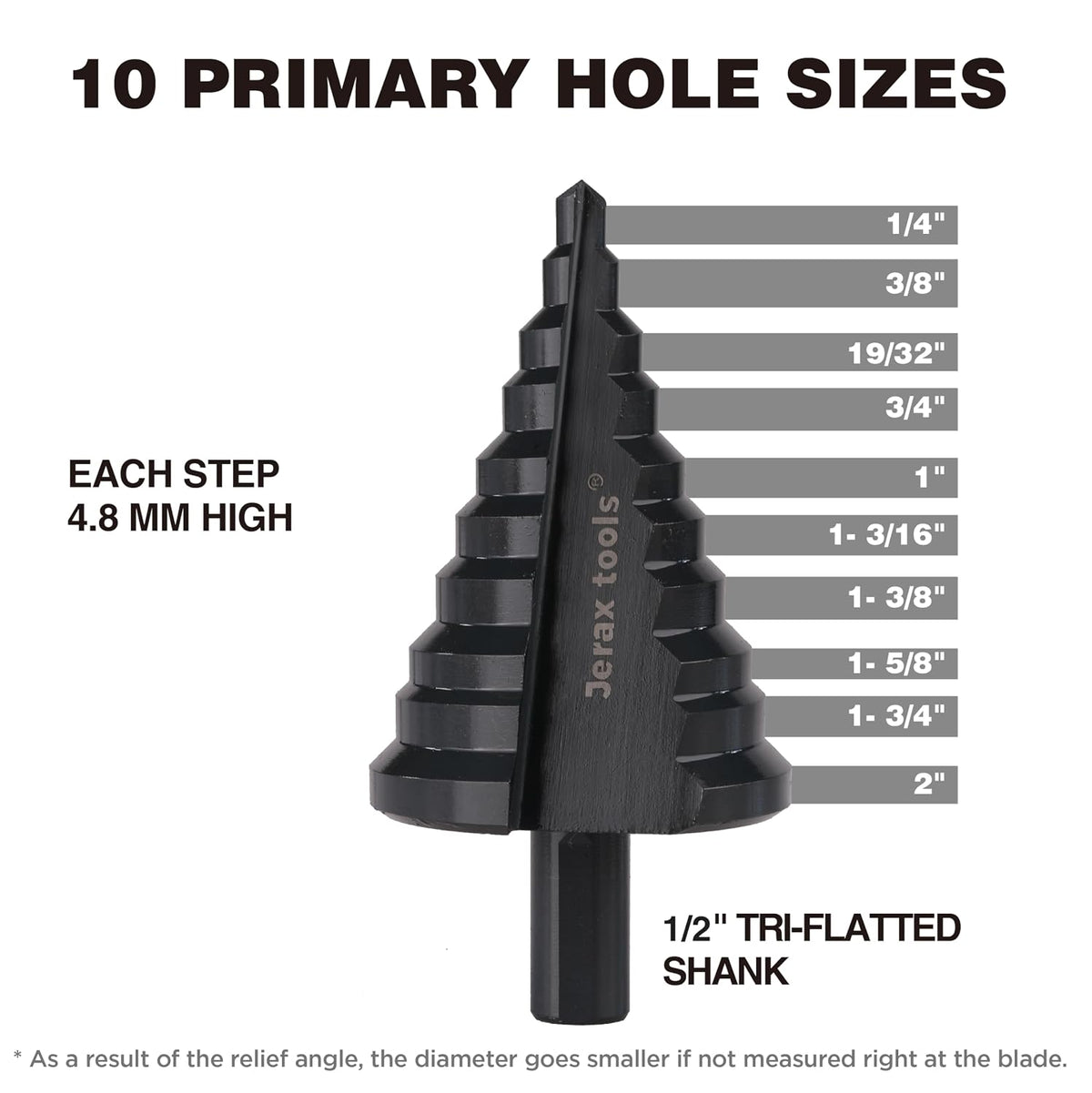 1/4" - 2" HSS Step Drill Bit Unibit for Hole Drilling 10 Sizes