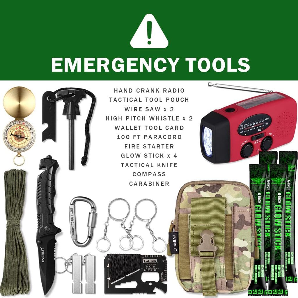 Complete 72 Hours Earthquake Bug Out Bag Emergency Survival Kit for Family. Be Prepared for Hurricanes, Floods