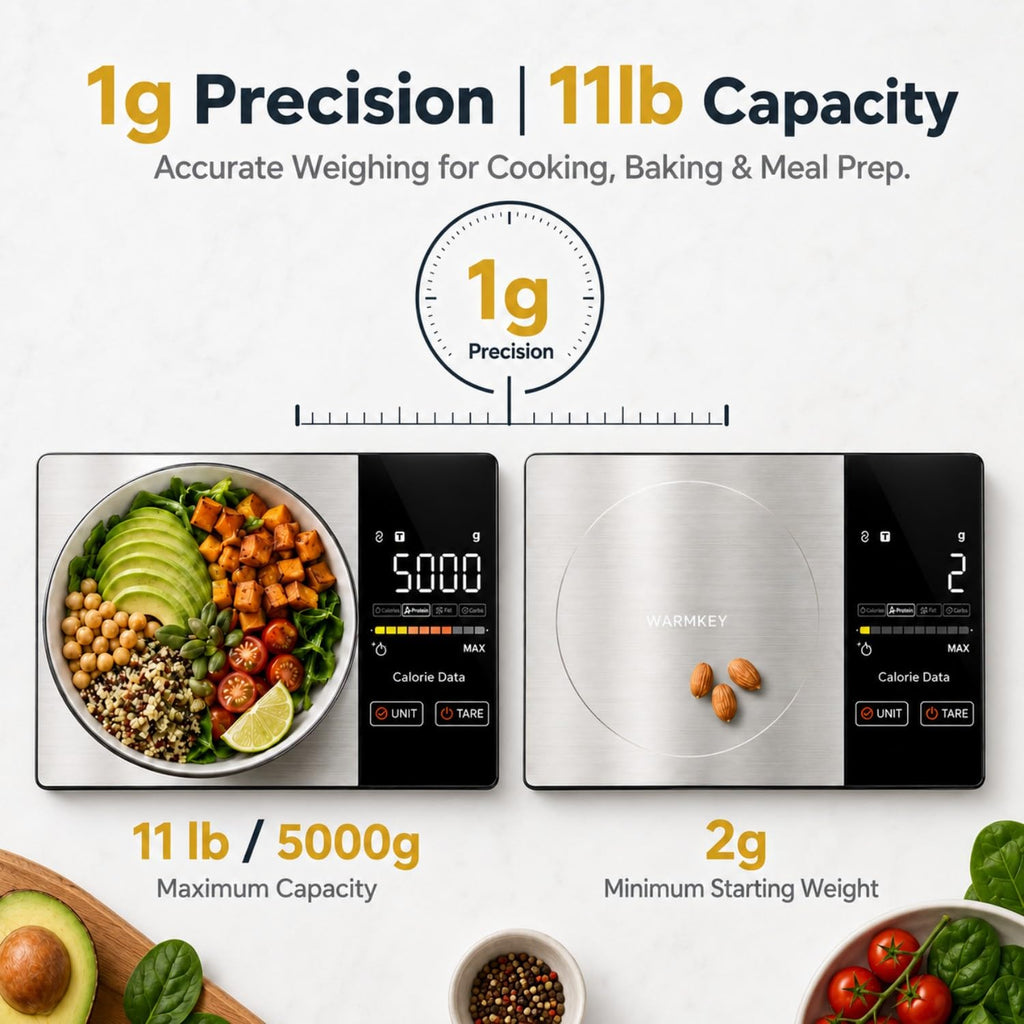 Smart Nutrition Food Scale with App - 1g Precision Digital Kitchen Scale, Tracks Calories & 24 Nutrients, Macros, Fat