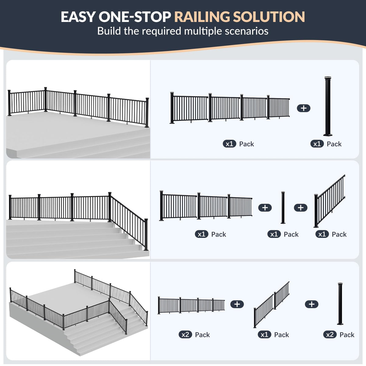 4 Pack 36 in x 6 ft Modular Aluminum Deck Railing Kit with Light