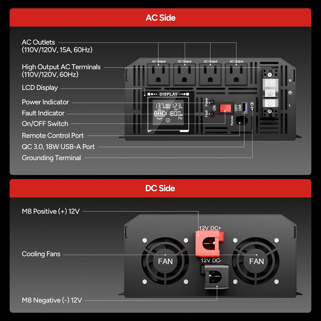 3000W Pure Sine Wave Inverter 12V DC to 110V AC Converter, w/ 6000W Peak, GFCI Protection, 4X AC Sockets, Hardwire
