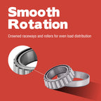 National 513029 Taper Bearing Set