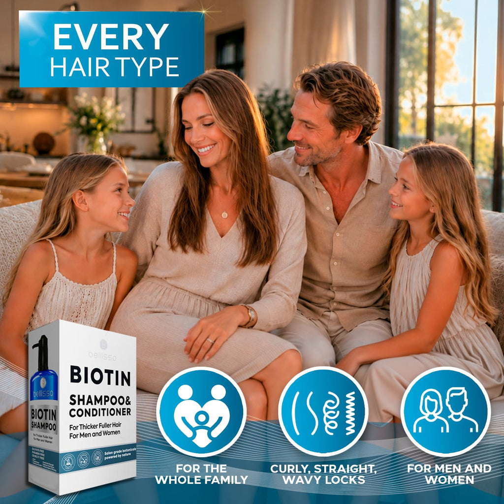 Biotin Shampoo and Conditioner Set - Sulfate & Paraben Free