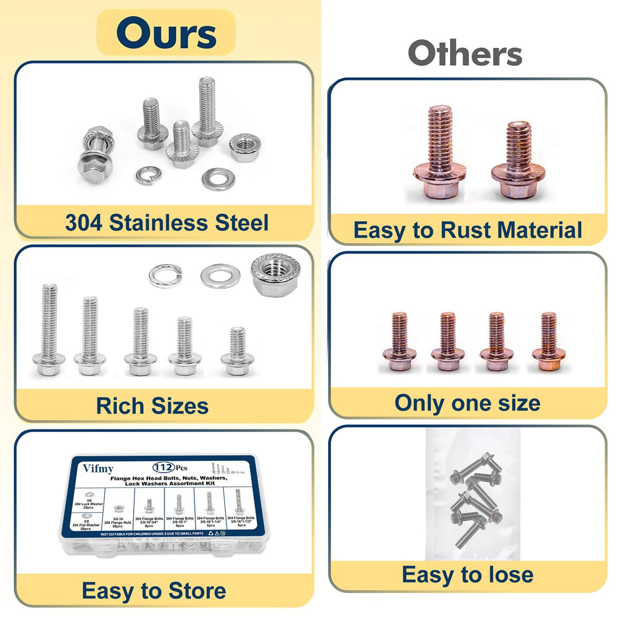 3/8-16 Flange Bolt & Nut Assortment Kit 304 Stainless Steel 112Pcs