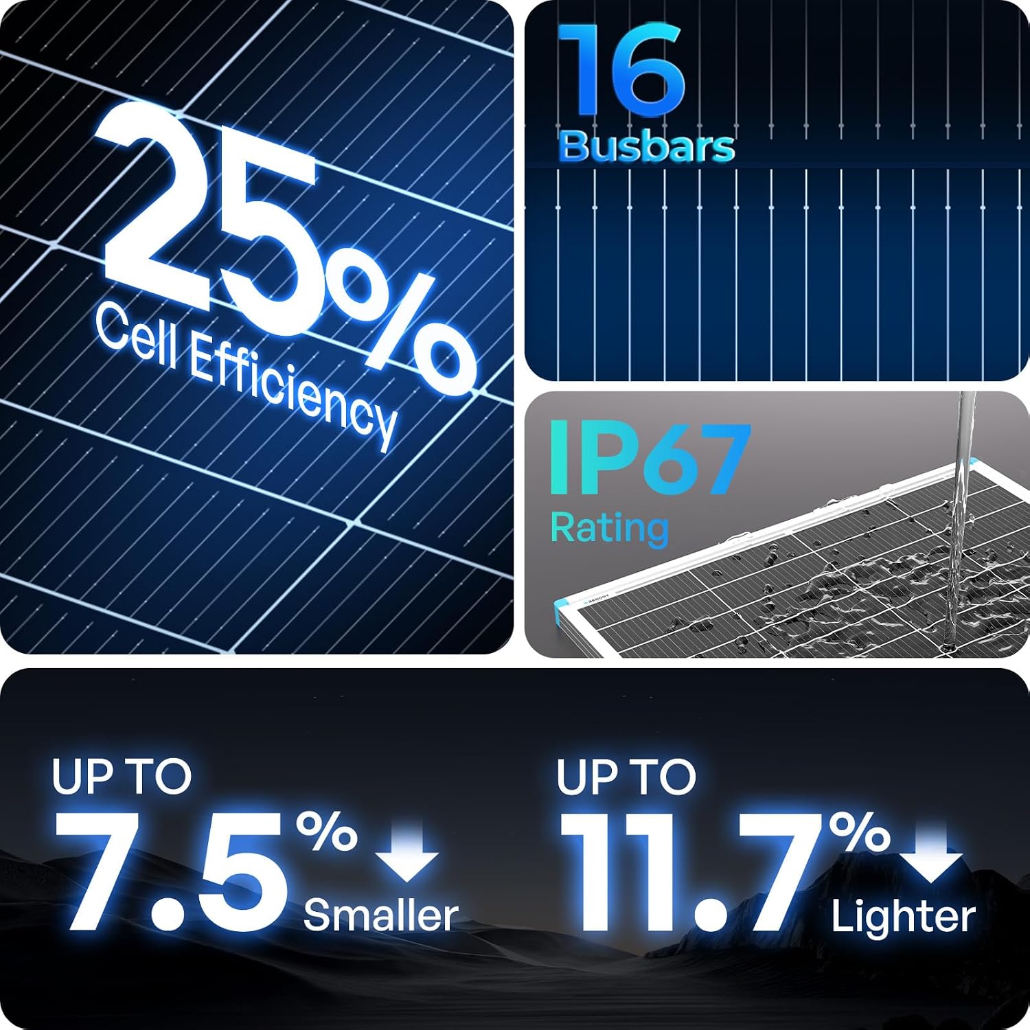 200 Watt Solar Panel N-Type, 25% High Efficiency Solar Panel | 200W Solar Panel 16BB for RV Roof Boat Camping Van