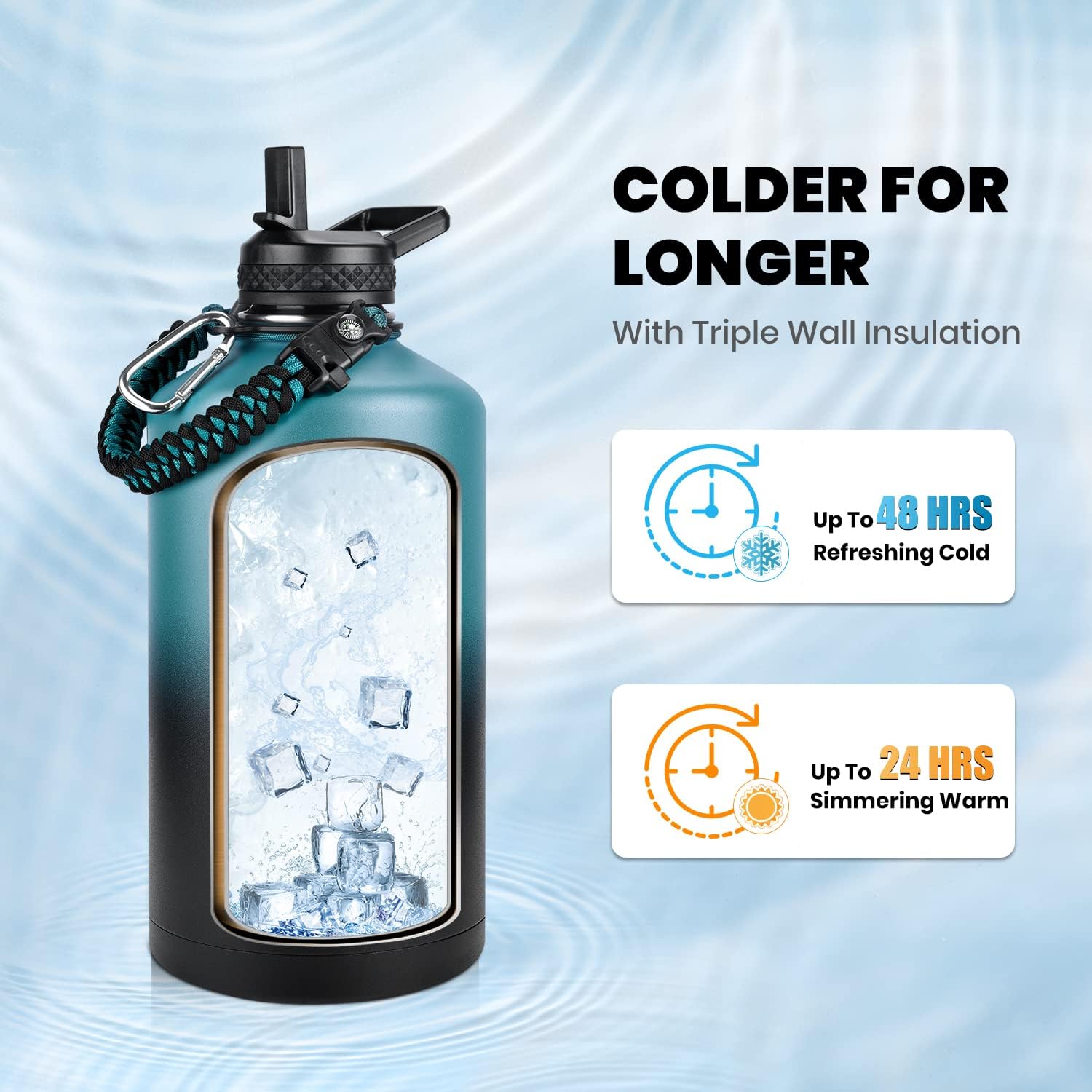 One Gallon Water Bottle Insulated 128 oz, Stainless Steel | Triple Walled Vacuum (Cold for 48 Hrs), Leak Proof &