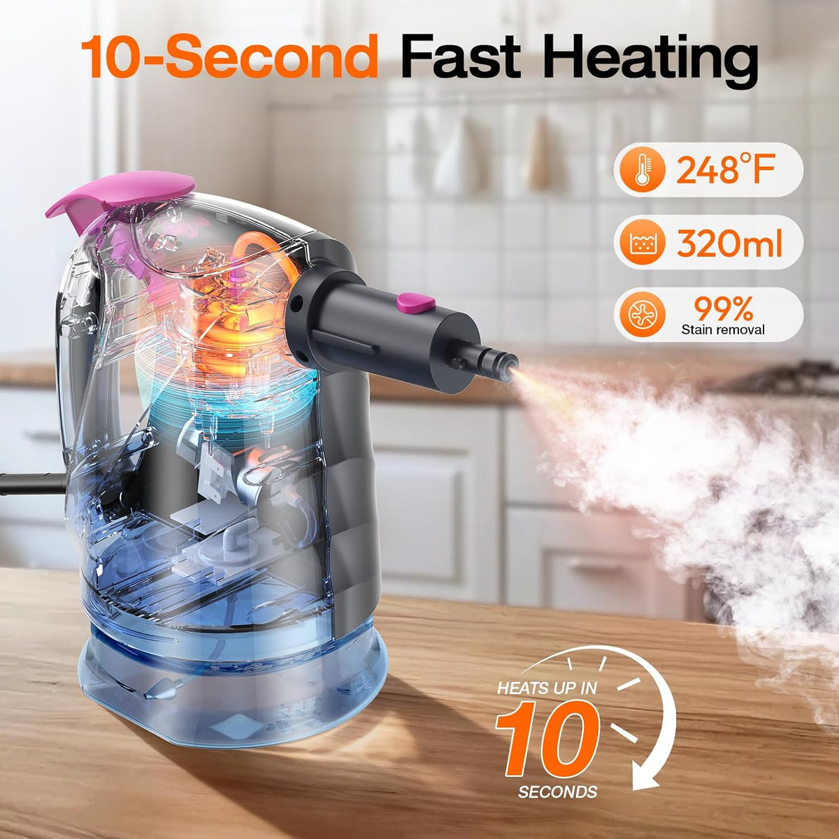 10-in-1 Steam Cleaner, Steam Mop with Detachable Handheld Steamer for Home | 320ml Water Tank, 10s Fast Heating