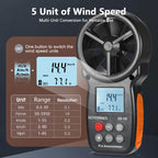 GOYERRNES Handheld Anemometer with Tripod, Digital Wind Speed CFM Meter