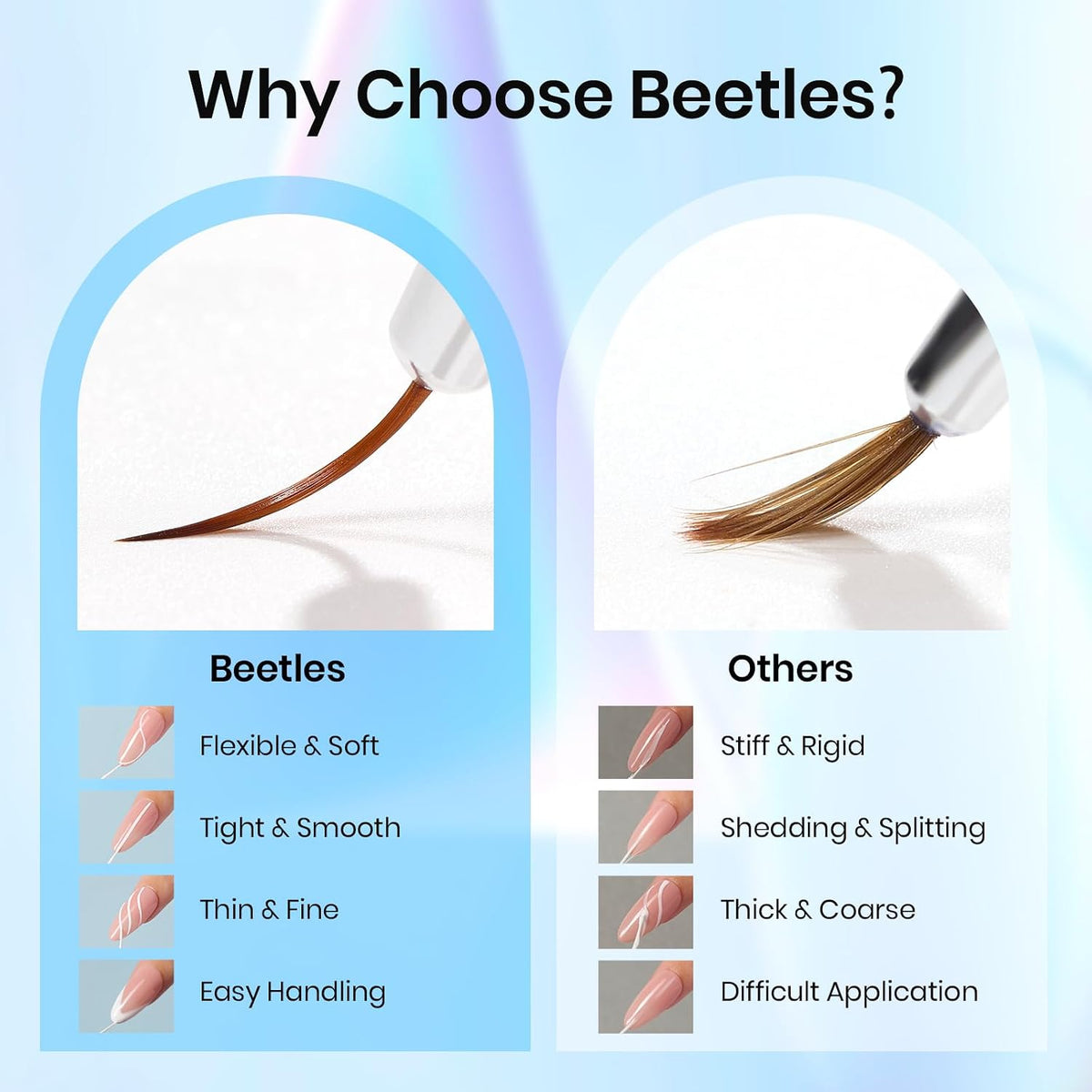 Beetles Nail Art Pens Brushes, 5pcs Nail Art Liner Brushes Set Painting