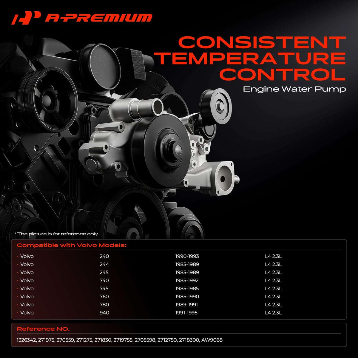 A-Premium Engine Water Pump (L4 2.3L) Compatible with Volvo