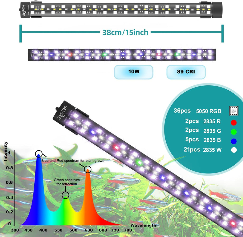 24/7 Submersible LED Aquarium Light for Plants Fish Tank, 15 Inch | IP 68 Waterproof Full Spectrum Led Aquarium Plant