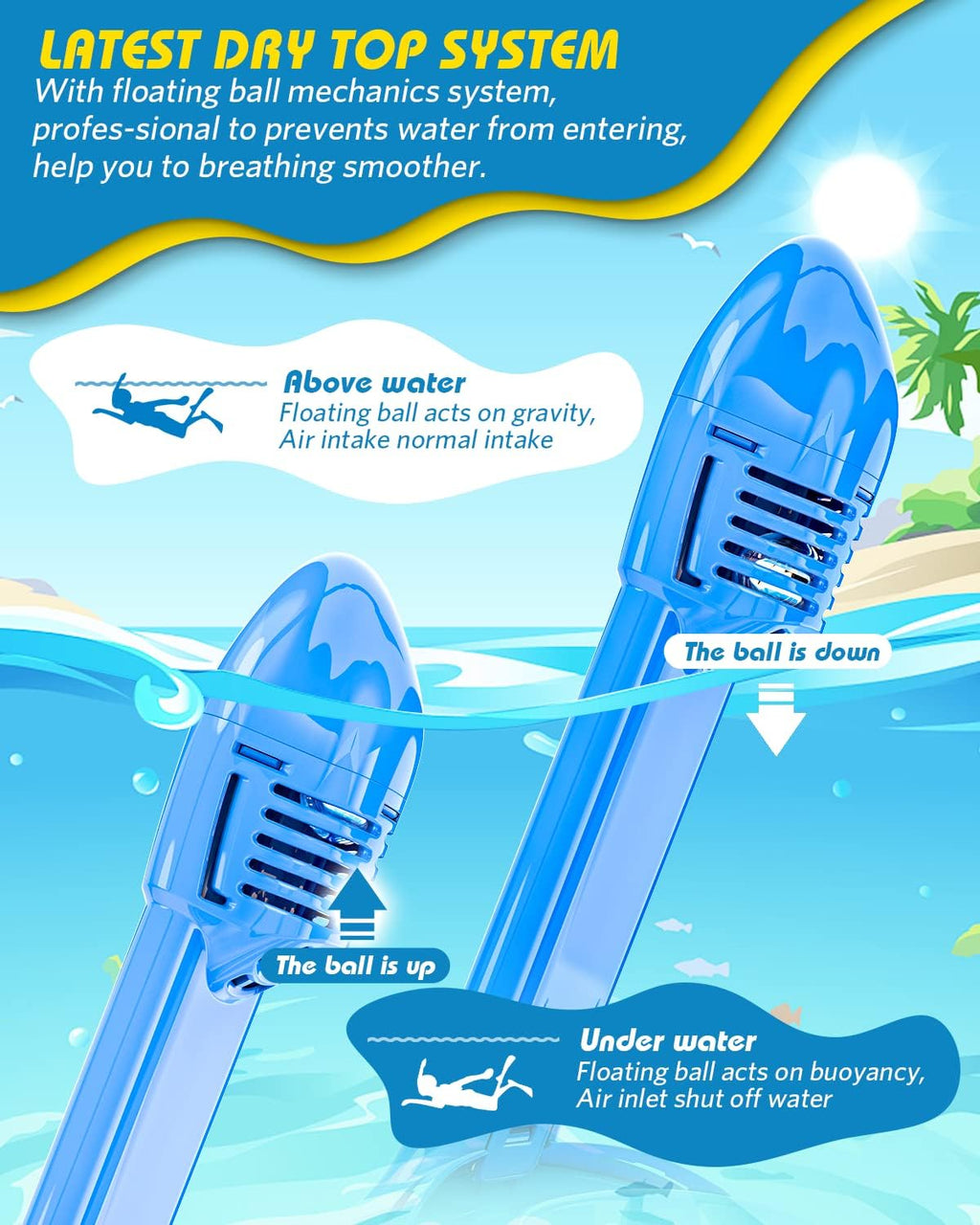 Kids Snorkel Mask Full Face, Snorkeling Set with Camera Mount, Foldable 180 Degree Panoramic View Snorkeling Gear
