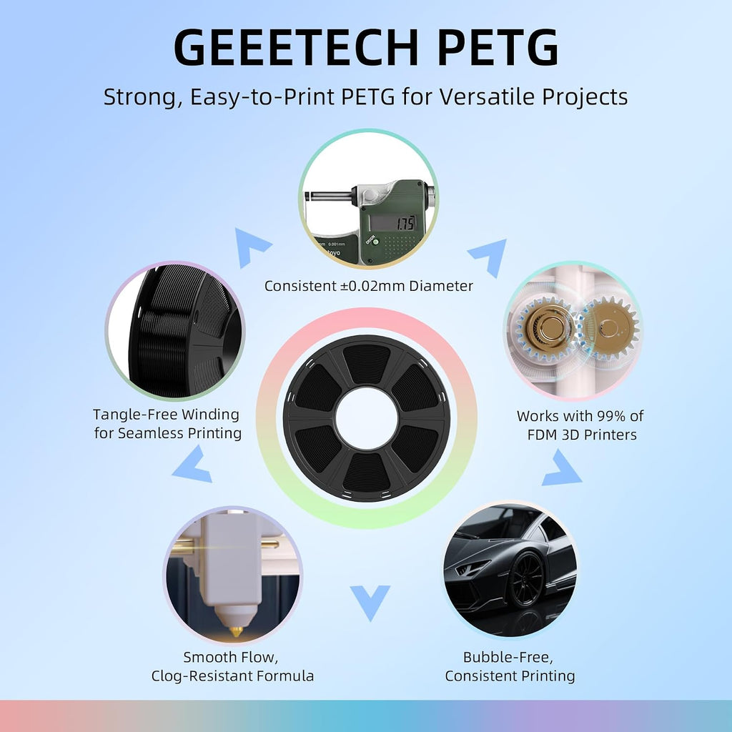 PETG Filament 1.75mm, 1 KG (2.2lbs) Spool 3D Printer Filament, High-Toughness, ±0.02mm Accuracy, Neatly Wound &