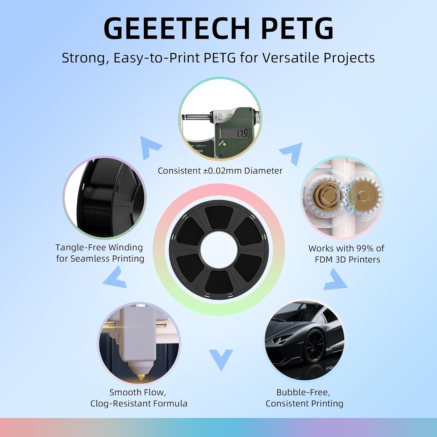 PETG Filament 1.75mm, 1 KG (2.2lbs) Spool 3D Printer Filament, High-Toughness, ±0.02mm Accuracy, Neatly Wound &