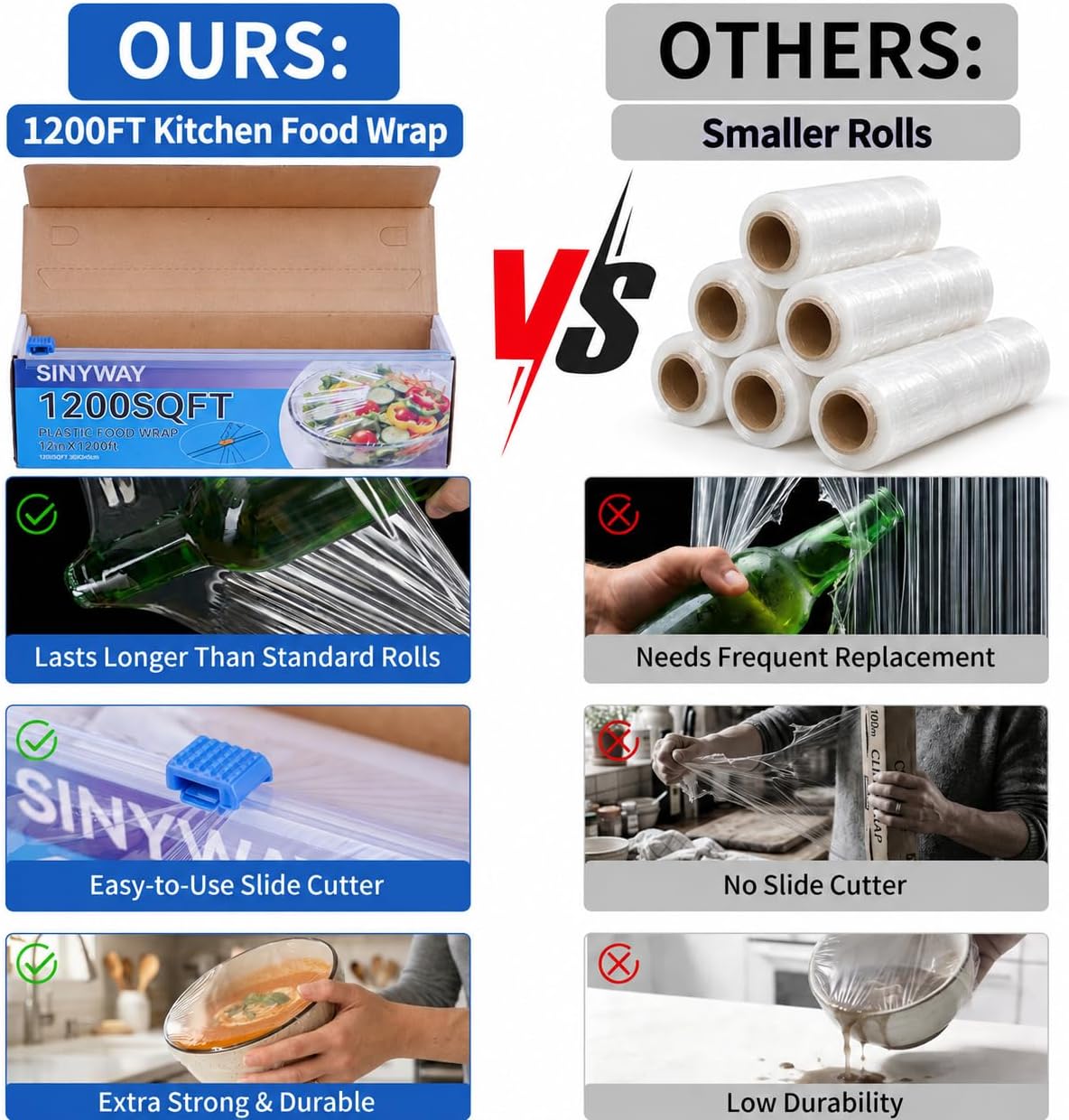 1200 Sq Ft Plastic Wrap with Slide Cutter, Cling Wrap for Kitchen