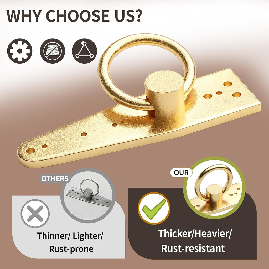 Reusable Roof Anchor for Fall Protection, Gold-Plated Steel
