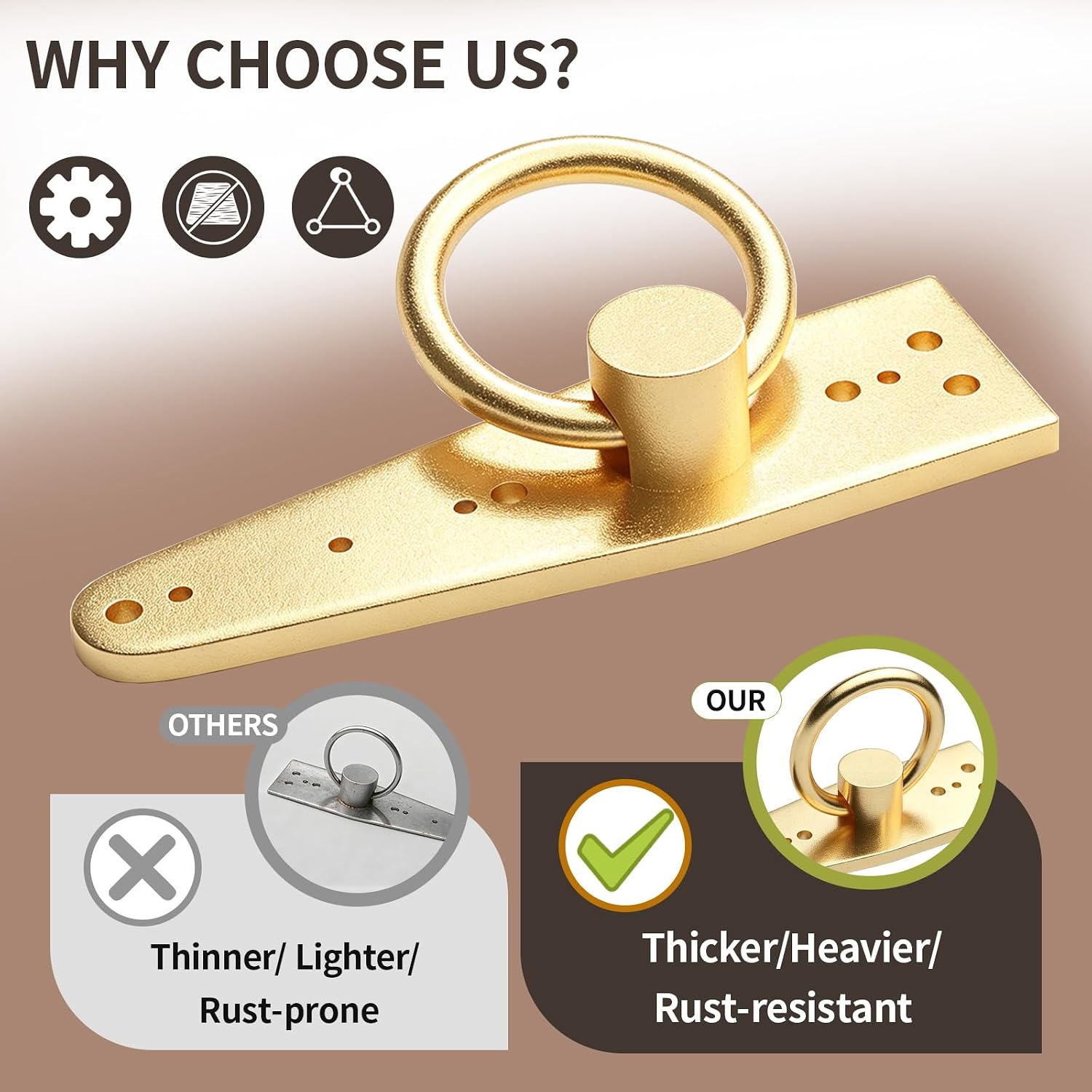 Reusable Roof Anchor for Fall Protection, Gold-Plated Steel