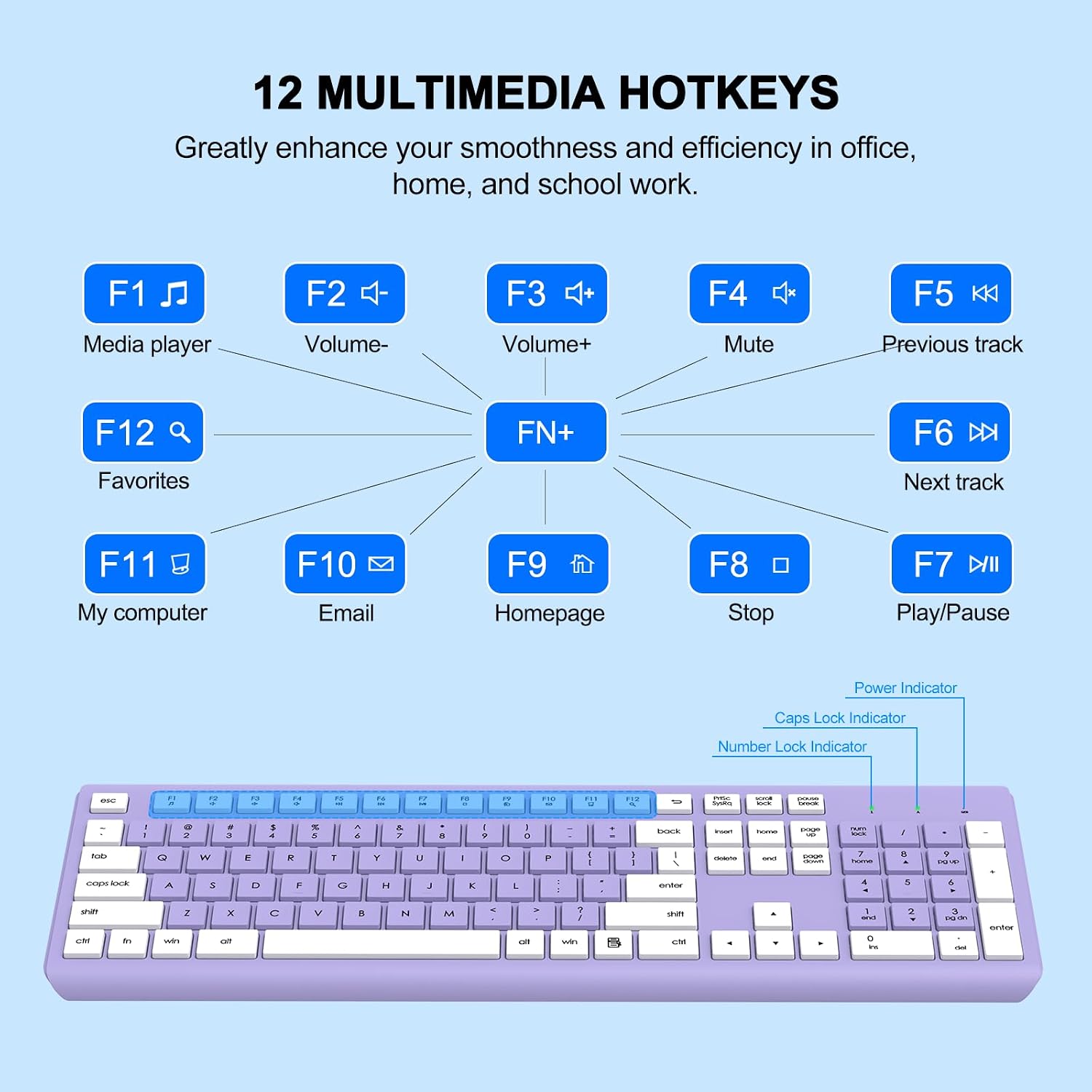 Wireless Keyboard and Mouse Combo, MK258 Full Size Silent Keyboard (Purple) | Silent for Home Office, Optical Mouse