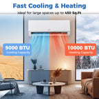 9000 BTU Mini Split Air Conditioner & Heater, 21 SEER2 208/230V