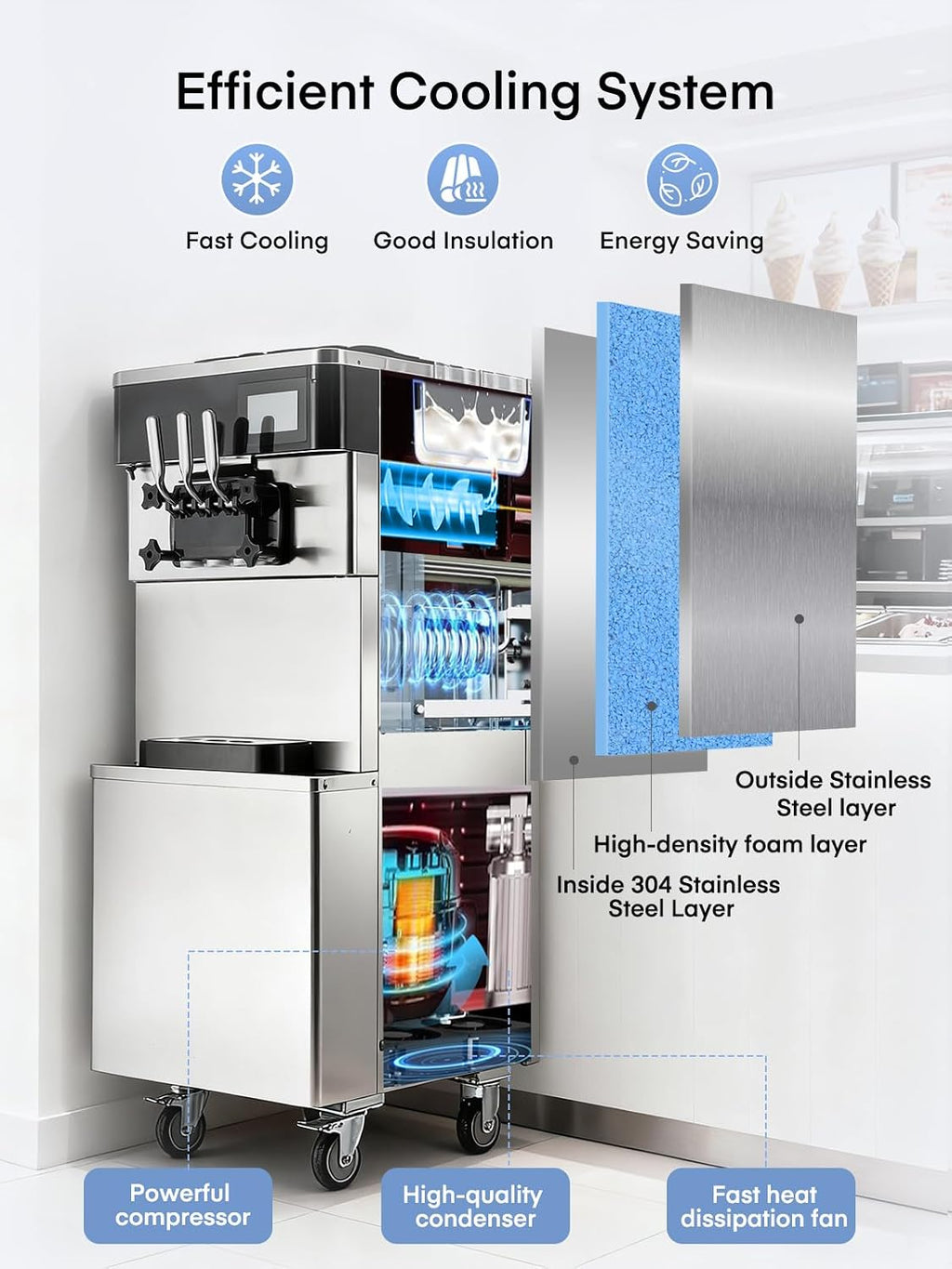 Commercial Ice Cream Machine 5.8-7.9 Gal/h, 3 Flavors Soft Serve Ice Cream Machine with 14L Hopper, Auto Clean Ice