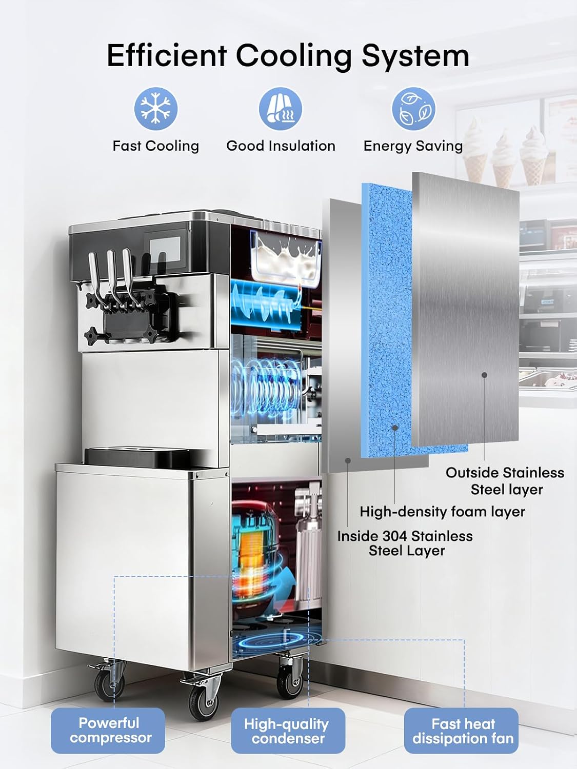 Commercial Ice Cream Machine 5.8-7.9 Gal/h, 3 Flavors Soft Serve Ice Cream Machine with 14L Hopper, Auto Clean Ice