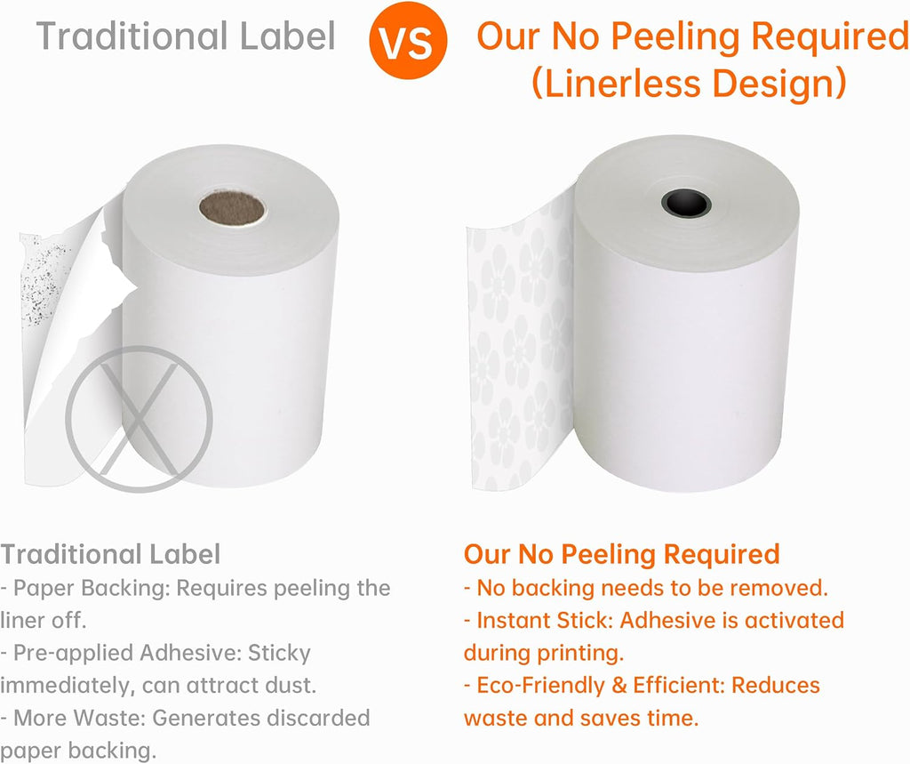 Sticky Thermal Receipt Paper 3 1/8"x 170 ft, 6 Rolls, Toast Epson TM-L90 | 80GSM Linerless sticky thermal paper with