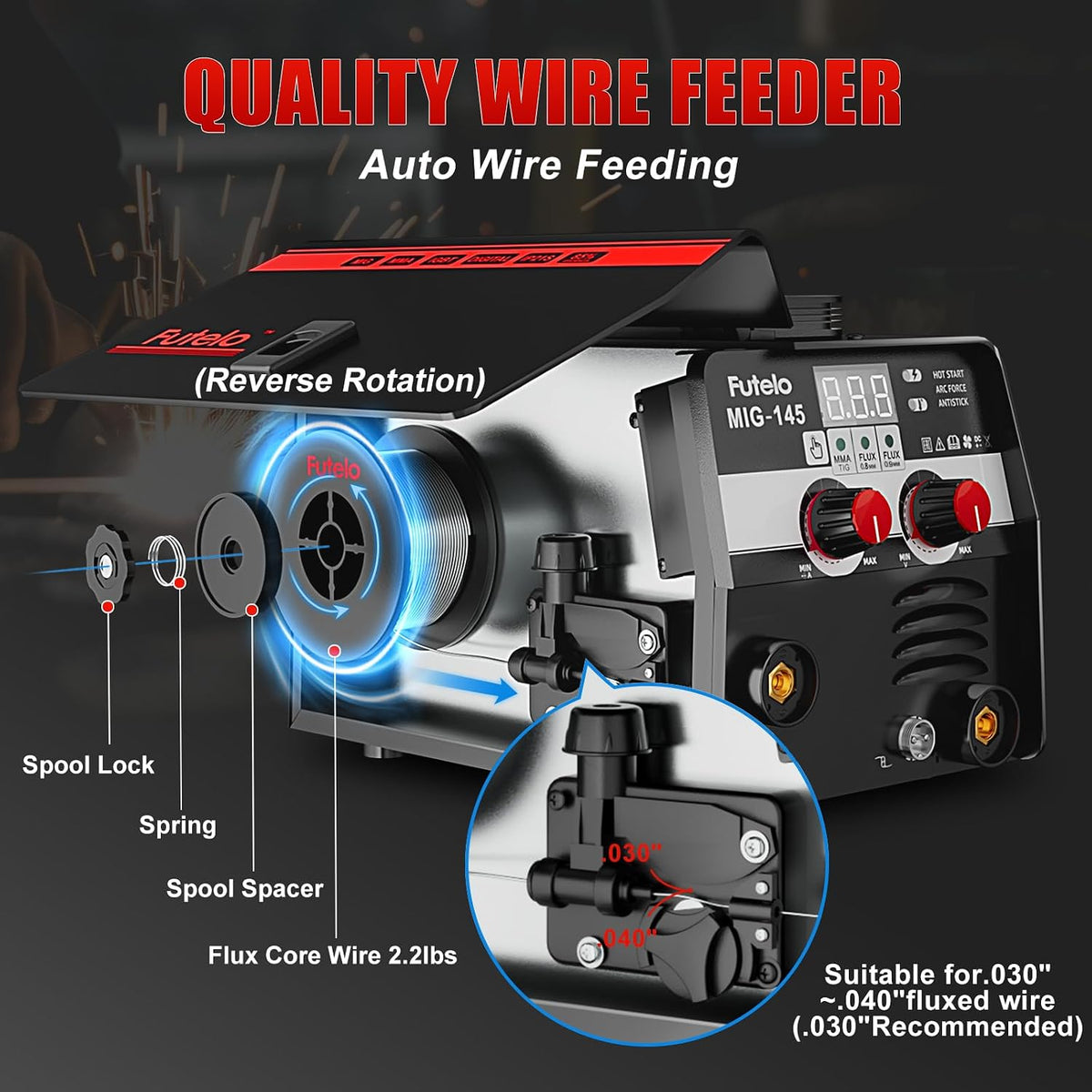 145A MIG Welder, 3 in 1 Flux Core/Lift TIG/Stick Welding Machine 110V IGBT Inverter Gasless Welder with Synergy