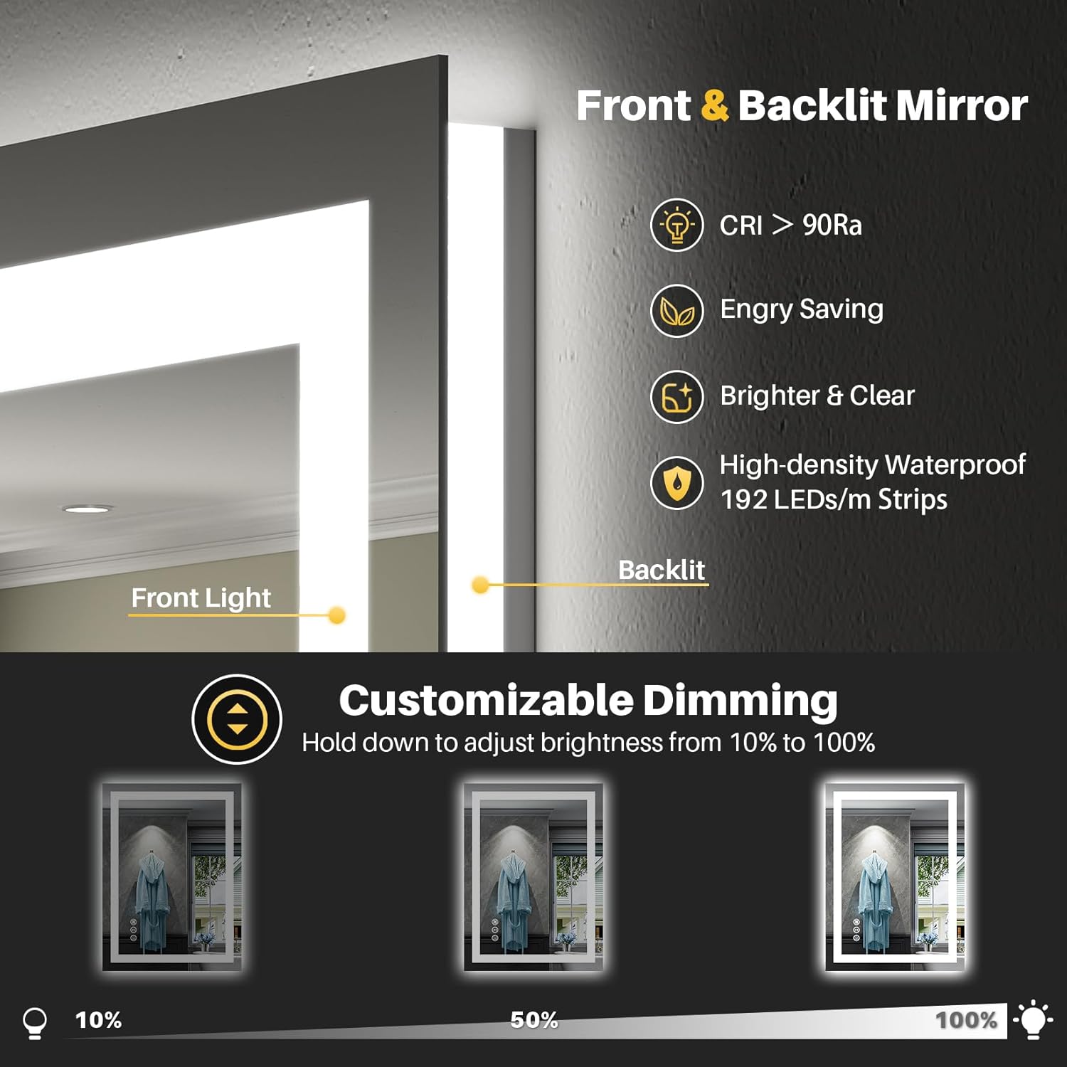 24x32 LED Bathroom Mirror, Dual Lit Anti-Fog Wall Vanity Mirror | 3 Color Dimmable, Memory Function, Shatter-Proof