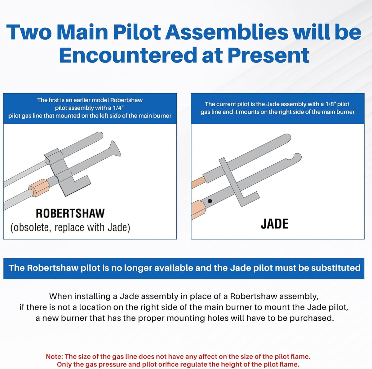 91603 Jade Pilot Thermocouple Kit for Atwood/Dometic RV Water Heater