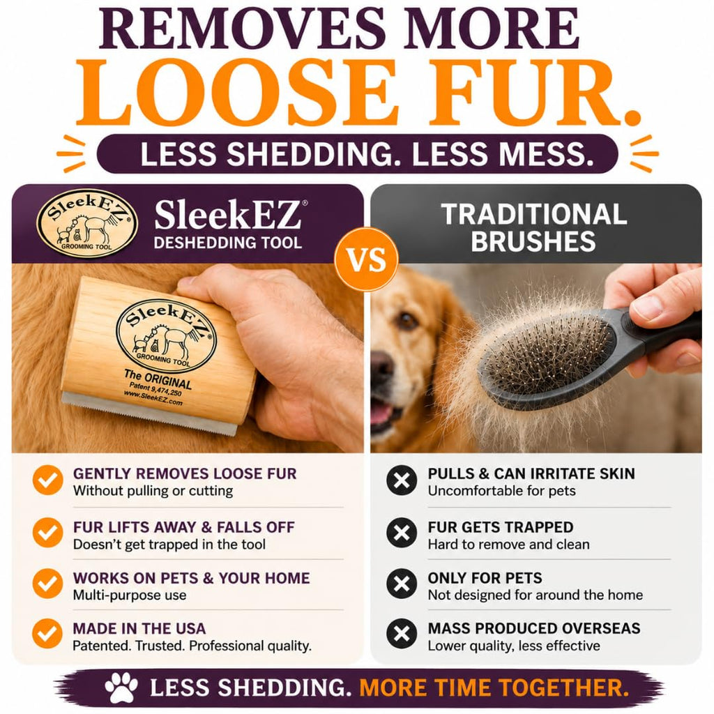 Dog Brush for Shedding | Patented Deshedding Dog Brush | Pet Hair Remover for Short, Medium & Long Coats | Made in