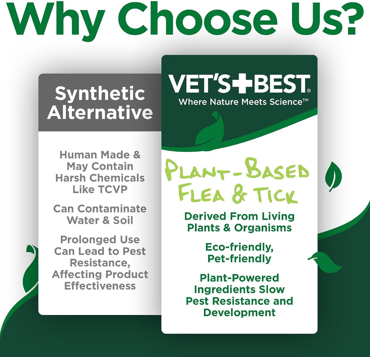 Waterless Flea & Tick Bath for Cats, Plant-Based, 8 oz