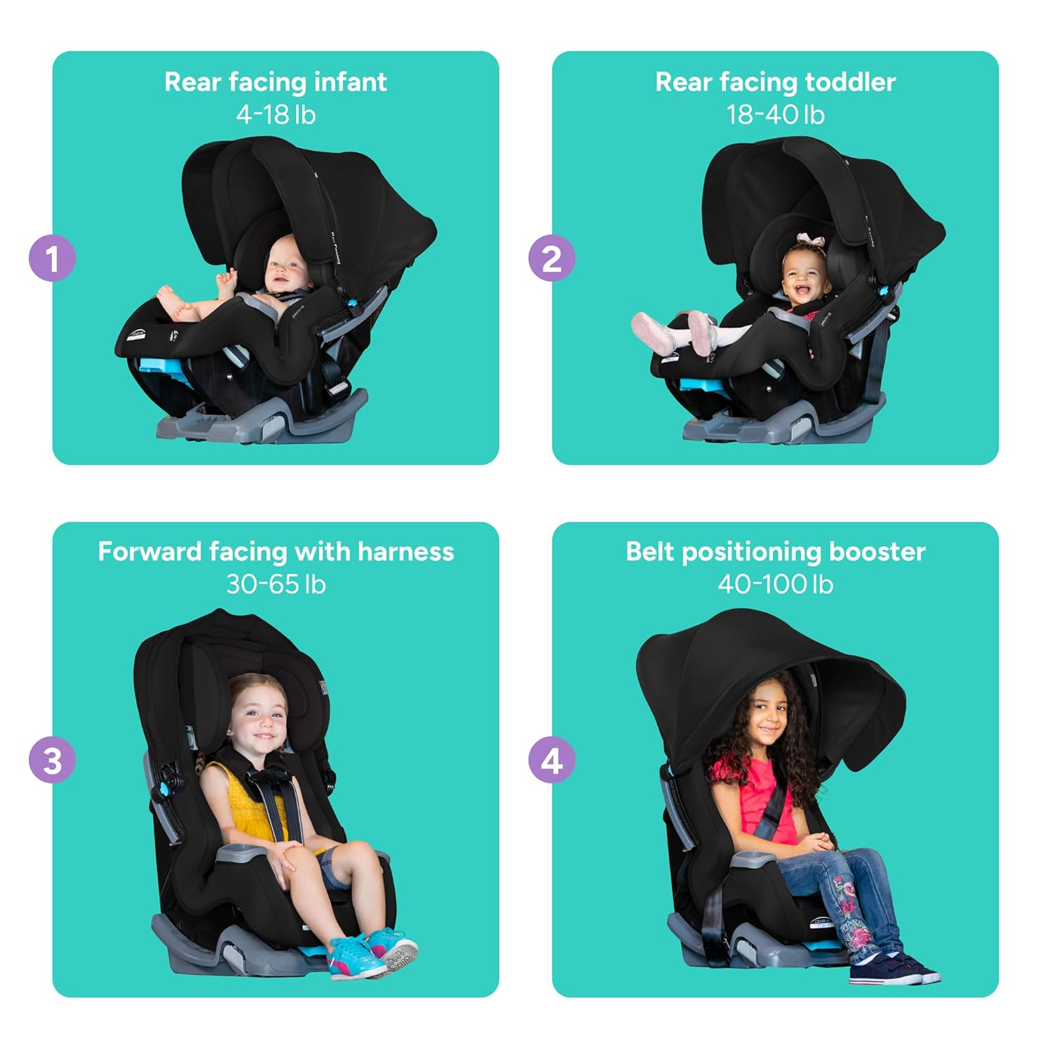 Cover Me 4-in-1 Convertible Car Seat