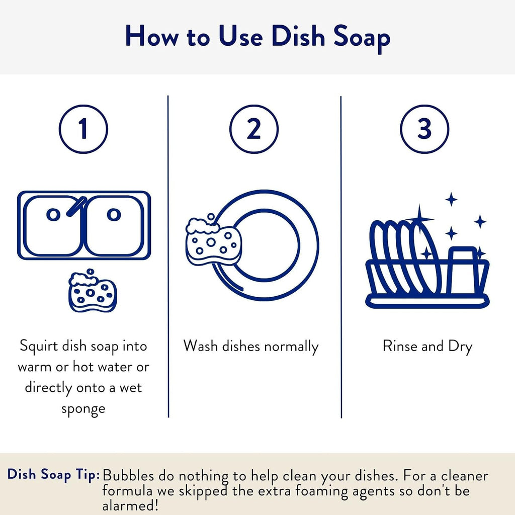 Liquid Dish Soap - Clean, Simple Ingredients - Extra Scrubbing Power (Lemon Verbena Scent) 12 fl. oz (3 Pack)