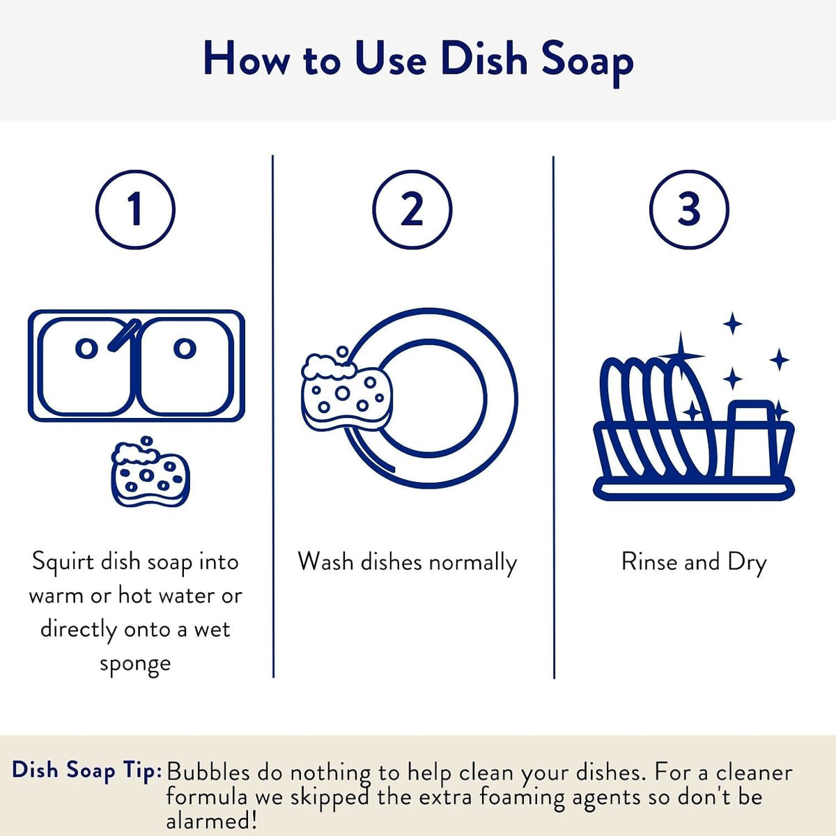 Liquid Dish Soap - Clean, Simple Ingredients - Extra Scrubbing Power (Lemon Verbena Scent) 12 fl. oz (3 Pack)