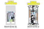 SmartZone-2: Single-Stage, 2-Zone Controller KIT w/ Temperature Sensor - Replace Honewell, ewc, zonefirst HVAC Zone Control Panels