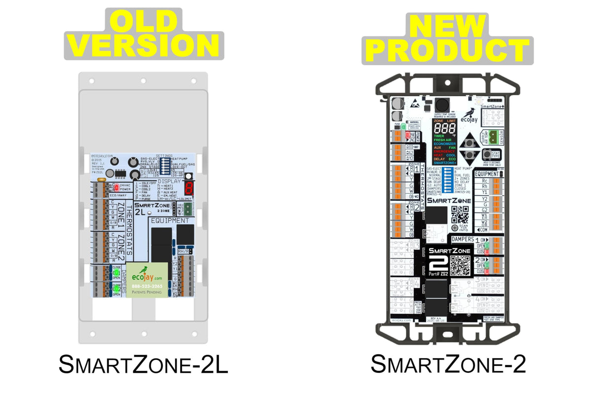 SmartZone-2: Single-Stage, 2-Zone Controller KIT w/ Temperature Sensor - Replace Honewell, ewc, zonefirst HVAC Zone Control Panels