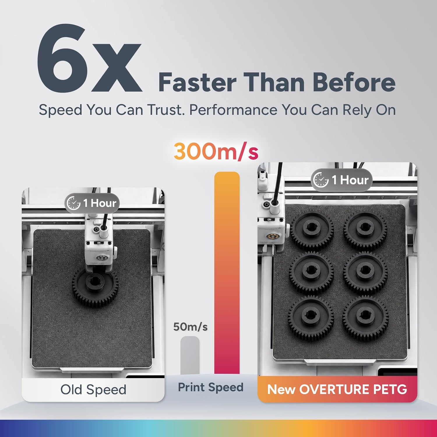 High Speed PETG Filament 1.75mm, 1kg Black | Neatly Wound & Clog-Free, 1kg (2.2lbs) Rapid PETG, Dimensional Accuracy
