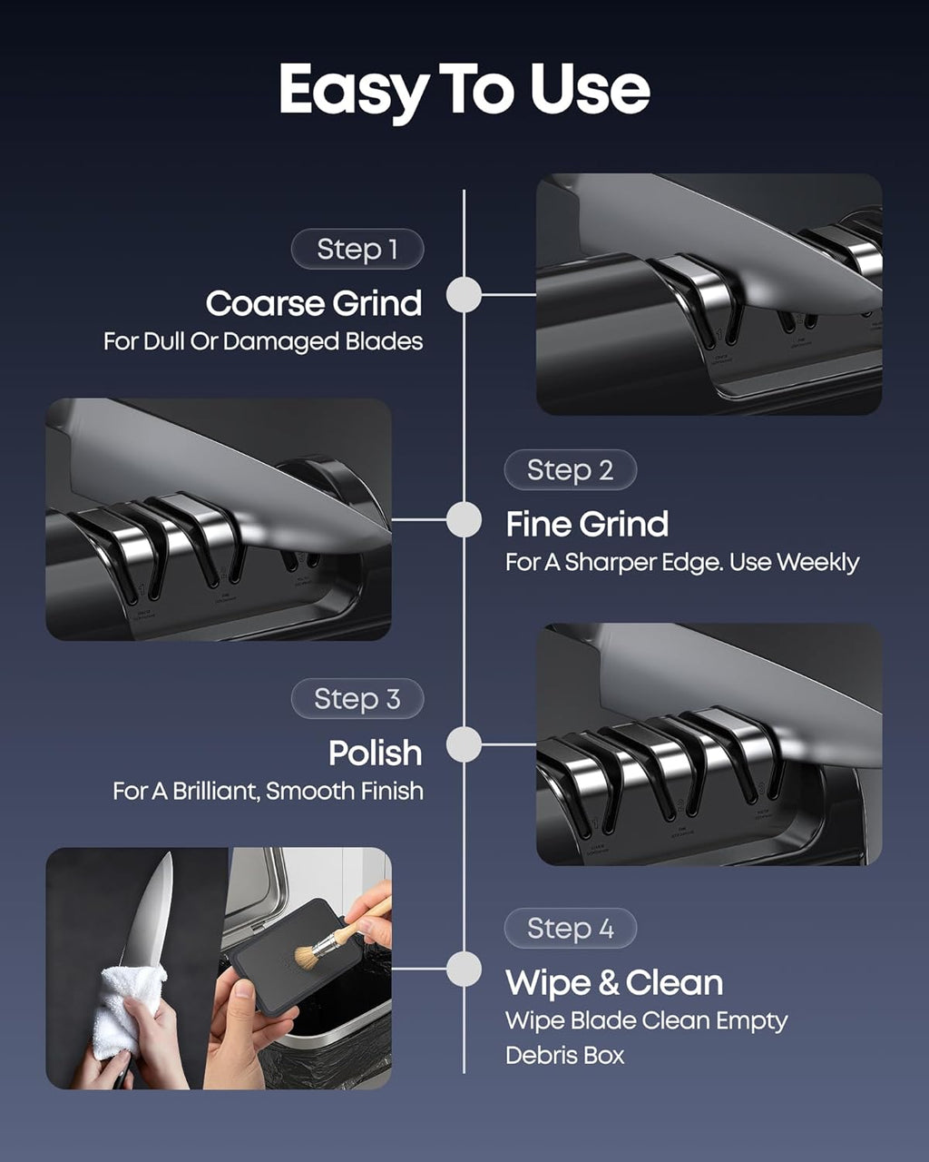 Electric Knife Sharpener for Kitchen, 3-Stage Knife Sharpener Electric with 100% Diamond Abrasives, 20° Precision