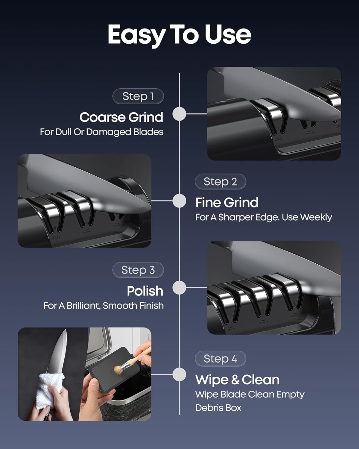 Electric Knife Sharpener for Kitchen, 3-Stage Knife Sharpener Electric with 100% Diamond Abrasives, 20° Precision