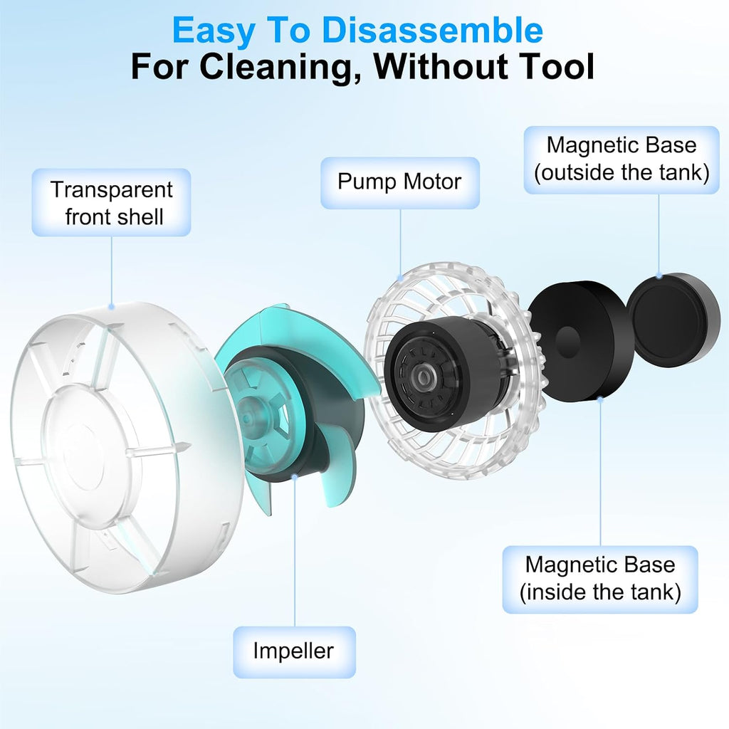 Mini Wave Maker for Saltwater & Freshwater Aquarium, Ultra-Quiet Transparent Wavemaker with Controller, Adjustable
