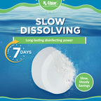 1" Inch Chlorine Tabs | 8 Pounds | Slow Dissolve Tablets