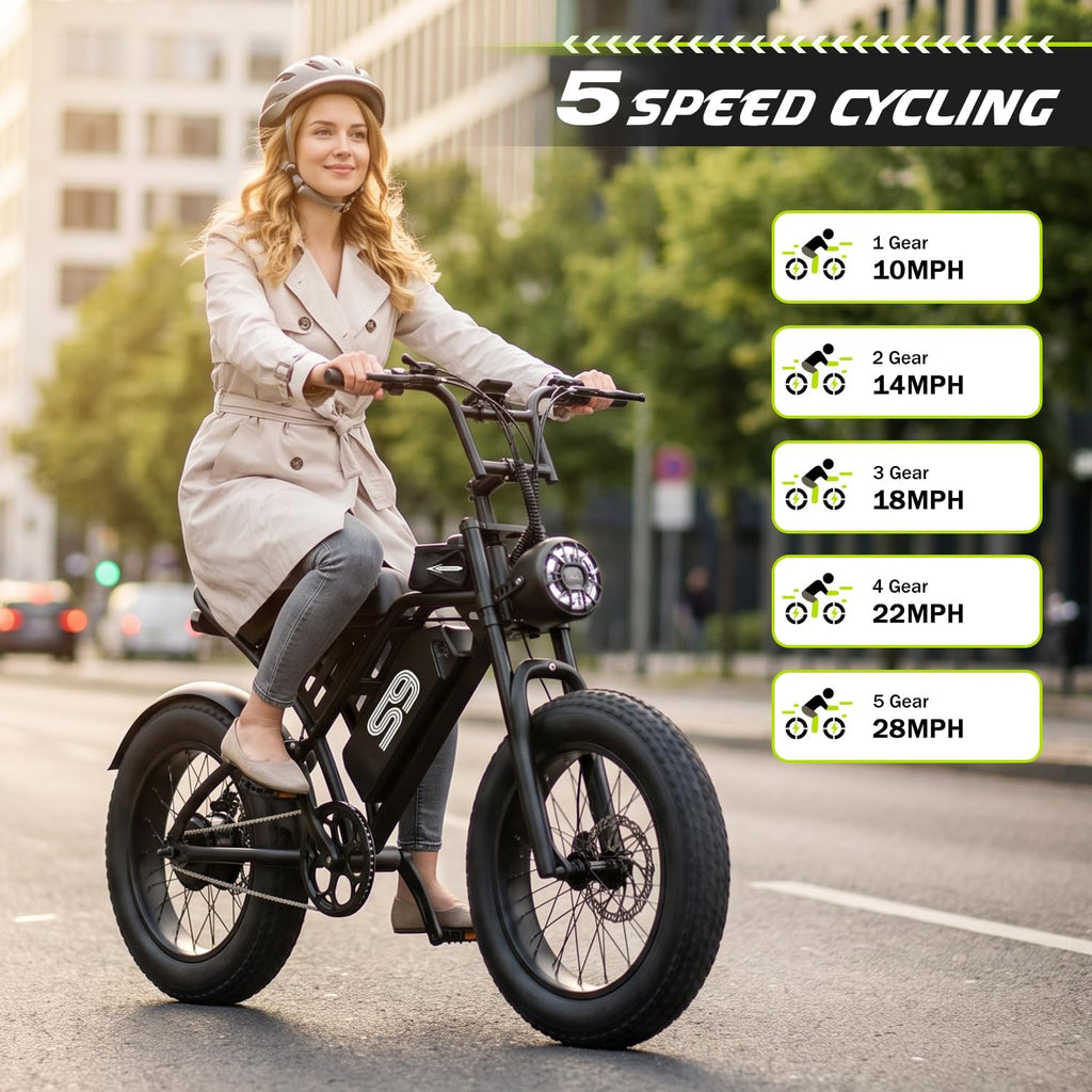 Electric Bike for Adults Teens, 2500W Peak, 28/36 Mph & 65 Miles, 16/20" Fat Tire All-Terrain Electric Dirt Bike with