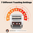 Commercial Toasting, Countertop Conveyor Toaster, Toaster Heavy Duty Electric Baking Machine, 2200w, 300slices/H