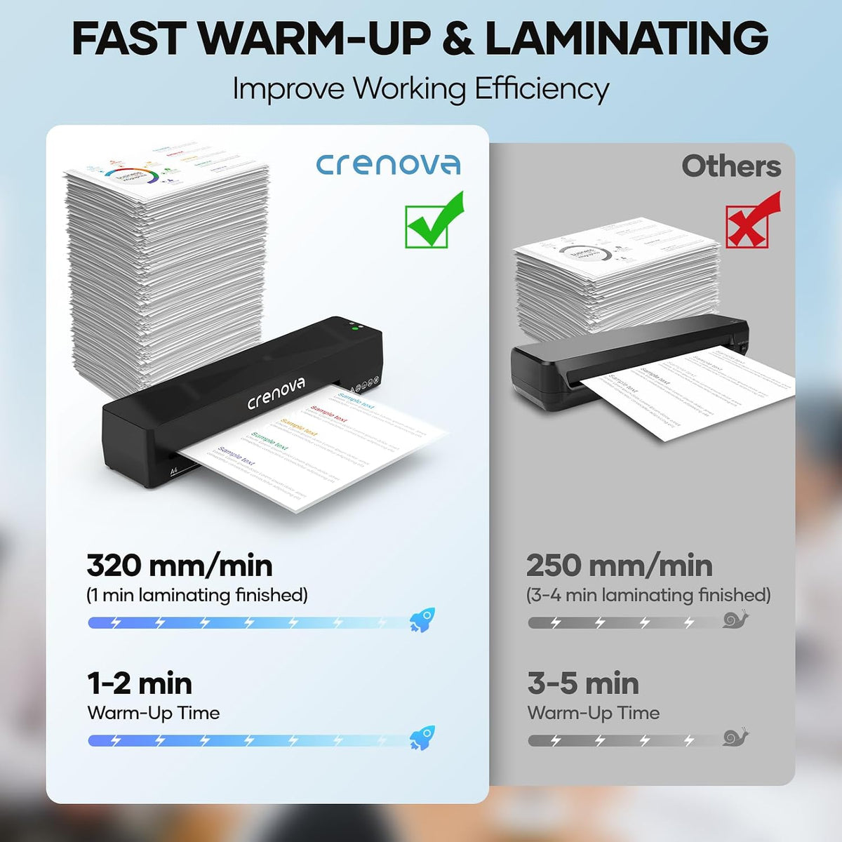 Laminator Machine with 10 Laminating Sheets, A4 Laminating Machine | Hot & Cold with Fast Warm Technology, Thermal