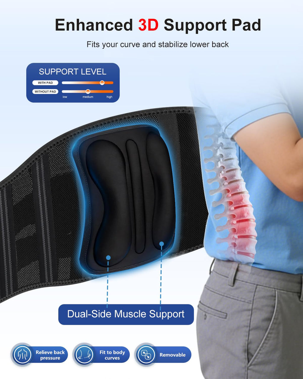 Back Brace for Women Men Lower Back Pain, Adjustable Lumbar Support Belt