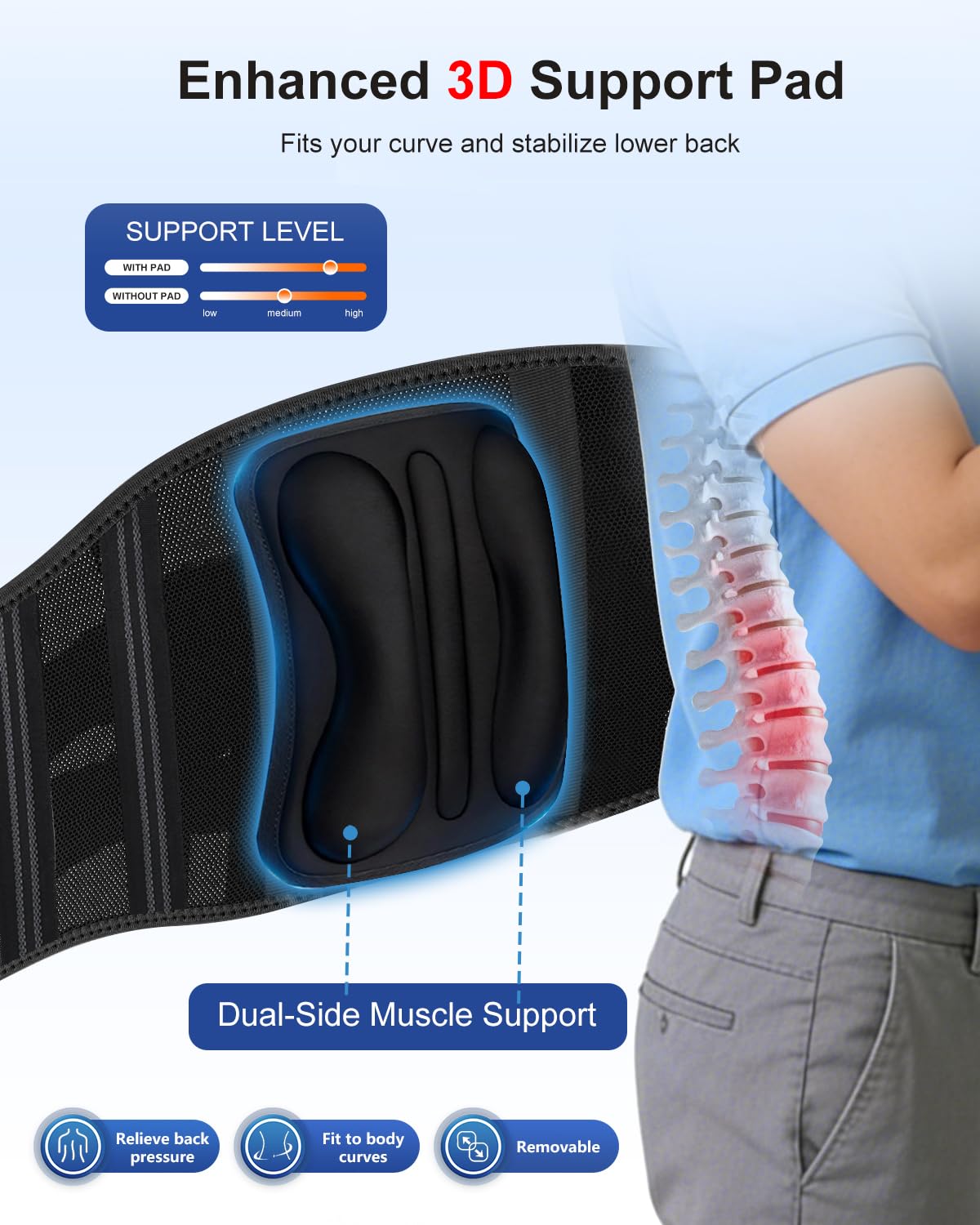 Back Brace for Women Men Lower Back Pain, Adjustable Lumbar Support Belt