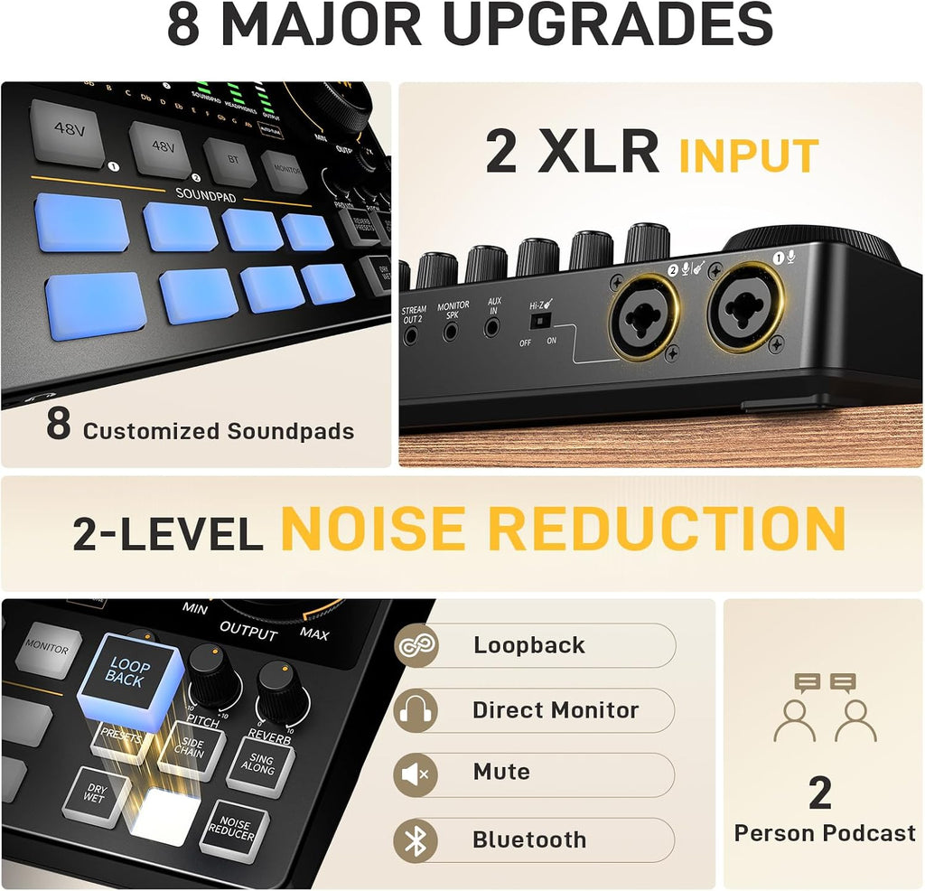 E2 Gen2B Podcast Equipment Bundle for 2, Dual XLR Condenser Mic Mixer | noise reduction, loopback, Bluetooth